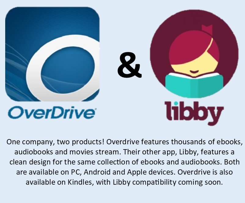Overdrive/Libby Catalog (ad)